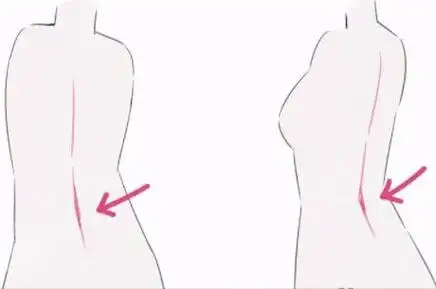 每个人都有背沟吗?