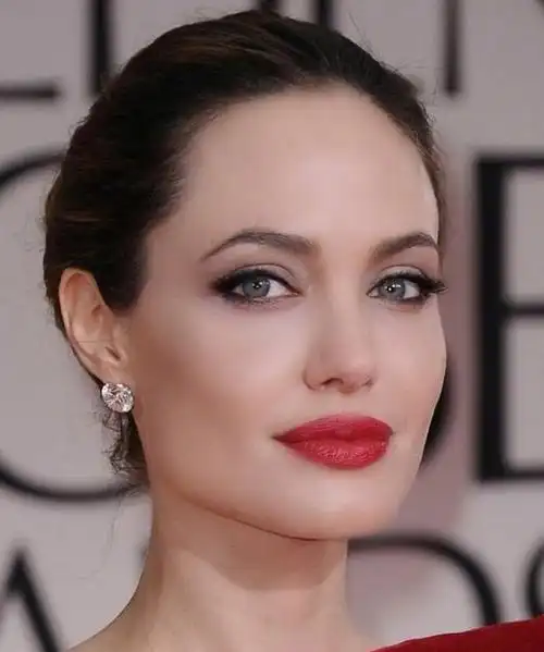 2020全球收入最高女演员