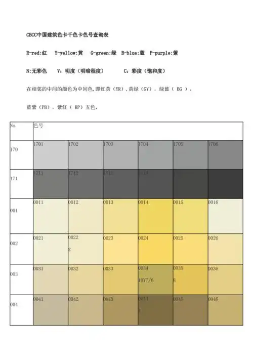 cbcc建筑色卡千色卡色查询表docx35页