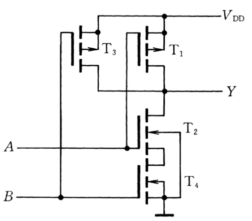 数字电路 - 门电路 - 期权论坛