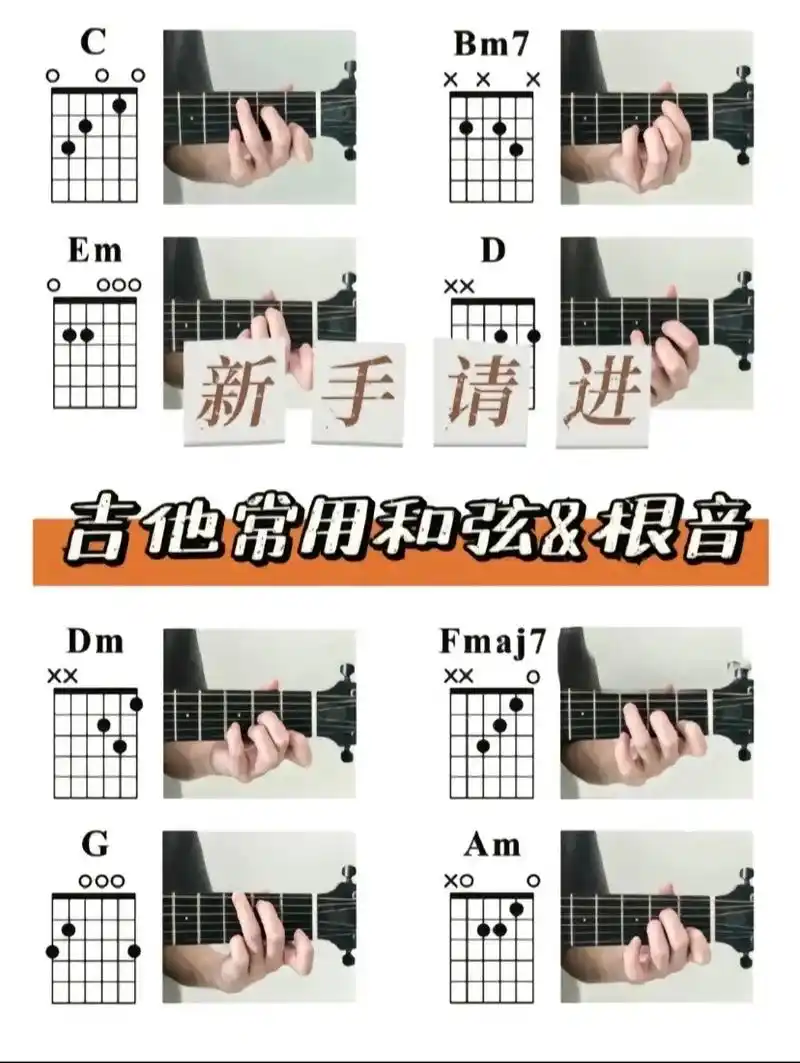 零基础教学 #弹唱 #吉他 #吉他弹 - 抖音