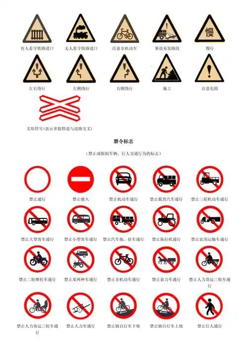 道路交通标志和标线学习_第2页