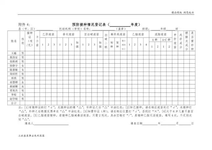 预防接种情况登记表