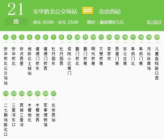 下周起北京公交将有大变动最全讲解都在这里