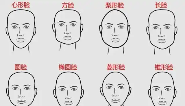 理发师,适合8种不同脸型的男士发型,别只会说"两边剪短"