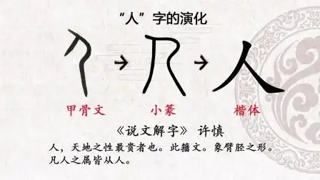 第4天 甲骨文"人"字的写法