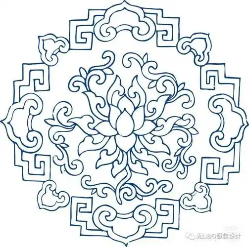 200张中国传统纹样图案素材