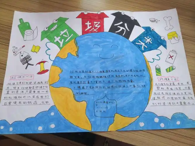 "垃圾分类 从我做起"海口市遵谭中心小学宣传画,手抄报主题比赛
