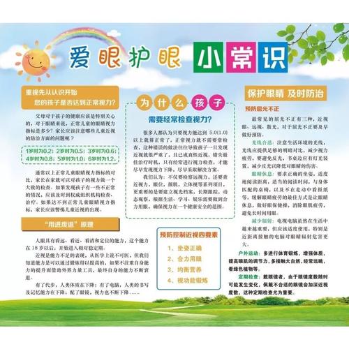 爱眼护眼小常识海报如何保护视力 孩子不同年龄时期视力发育标准