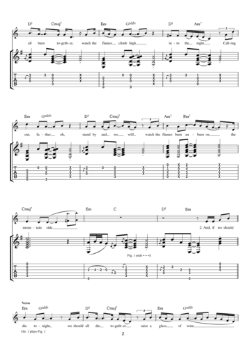 i see fire吉他谱2