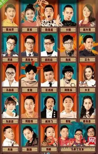 奇葩说第二季选手名单_第四季奇葩说选手名单_第二季奇葩说选手名单
