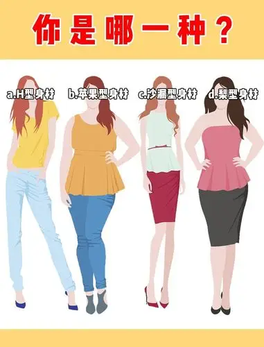 体型自测73你是哪一种身材?_减肥_又该减肥了_减肥_减肥其他