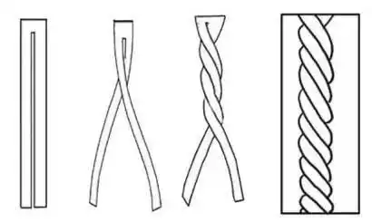 现在给大家整理出来,是不啊很贴心呢  两股辫