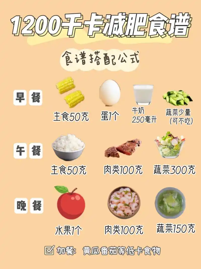 女性减肥餐食谱