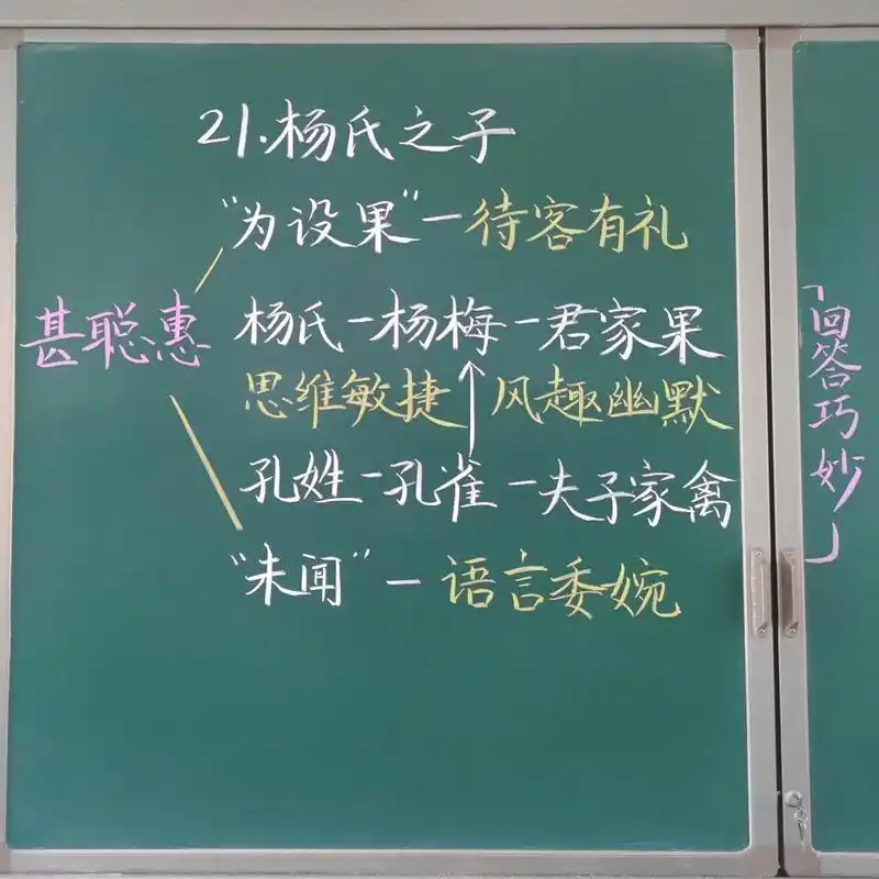 《杨氏之子》板书设计  五年级下册《杨氏之子》板书设计