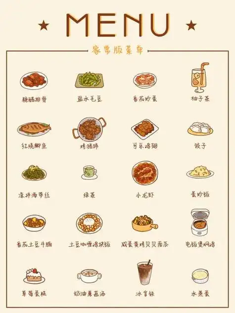 饭店菜单大全图片简笔画图(饭店菜单大全图片简笔画图)