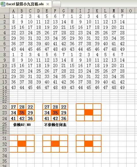 excel中蓝色图1是四组1～49的数字排列成的一个矩阵,根据小九宫格图2