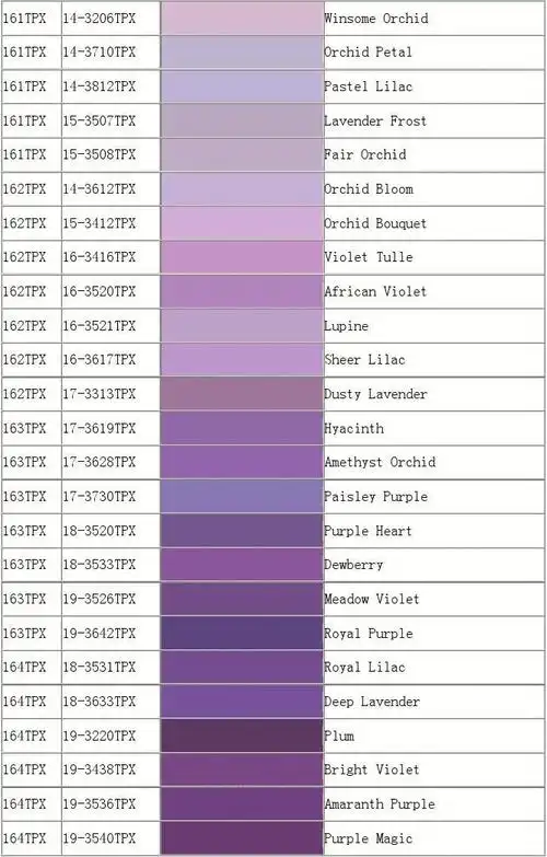 无忧文档 所有分类 tpx潘通色板