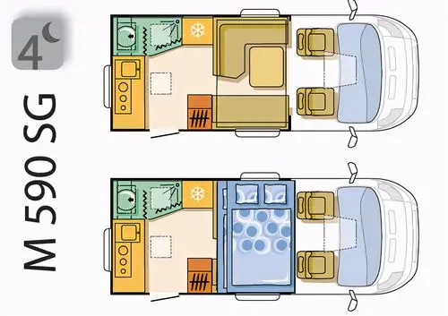 这款房车并没有执着于更宽敞的室内生活空间,而是用设计将车内的空间