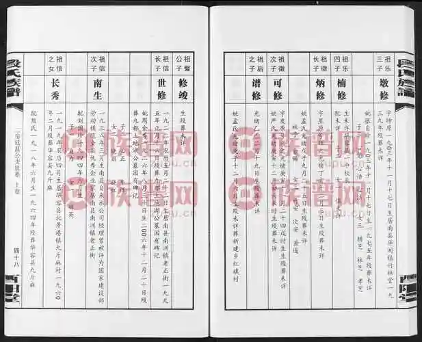 段氏族谱, 6, 1400-2018第21本 - 段氏堂号字辈查阅 - 族谱网