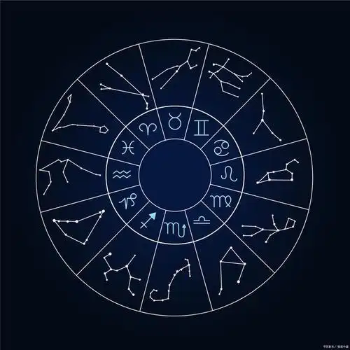 12星座星盘 12星座星盘的解读