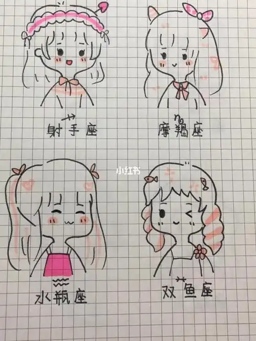 录制十二星座简笔画怎么画手工玩具 小伶玩具 十二星座简笔画之手绘超