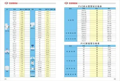 日丰ppr管件价格表 2018年日丰管业价格表及图片