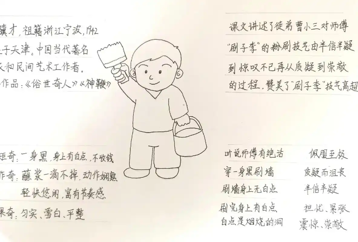 刷子李思维导图