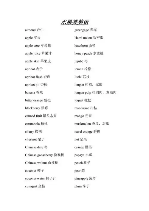 小学常用食物英语单词