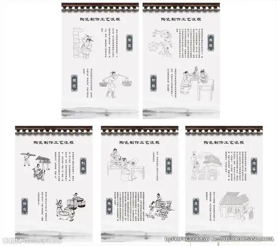 键 词:陶器 陶艺 制作流程 制陶 陶瓷制作流程 德化陶