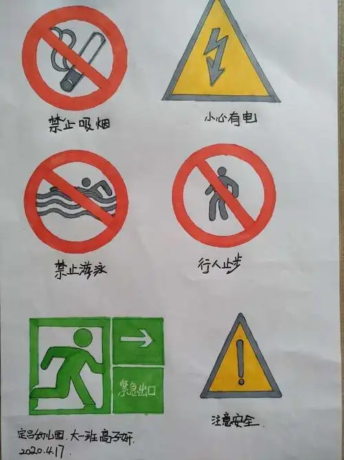 安全标志的绘画.