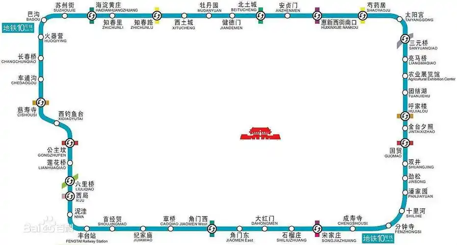 北京地铁10号线途经站及首发停运时间