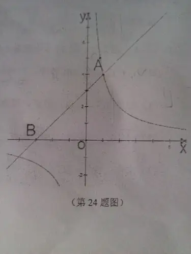 如图,一次函数y=x 3的图像与反比例函数y=k/x的图像交于点a,与x轴交于