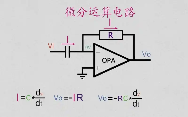 第49期06基础运算电路微分运算电路解析欢迎指正