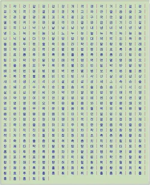 按韩语字音查找韩国语汉字