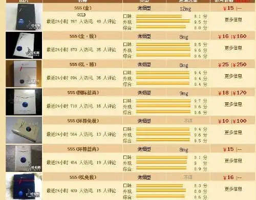 评论|  2014-02-11 08:35   热心网友  图呢? 回答 555(金锐)  价耨