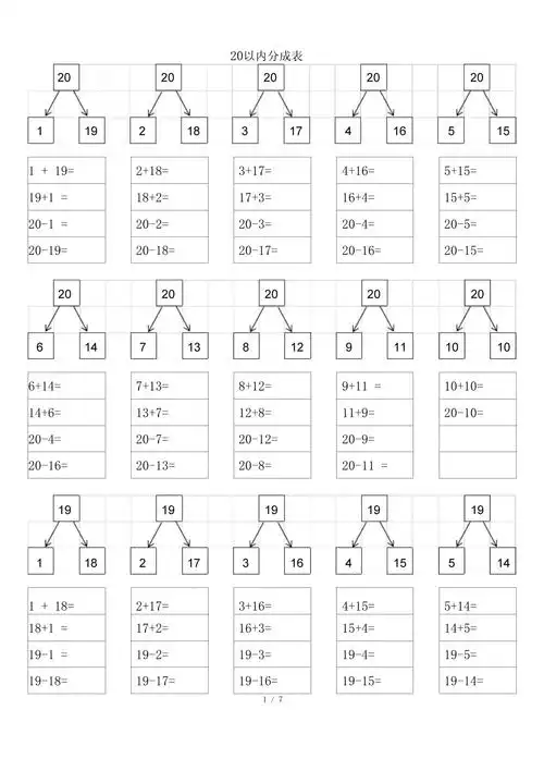 20以内分成表算式x