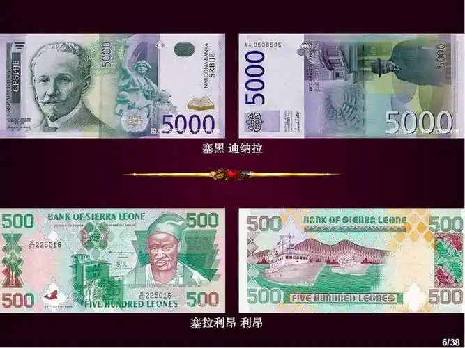 世界纸币集锦下