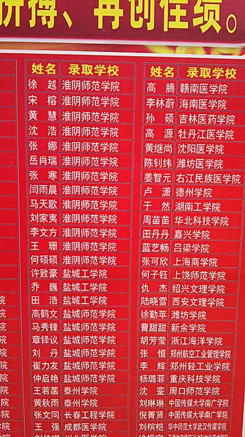 一中高考光荣榜