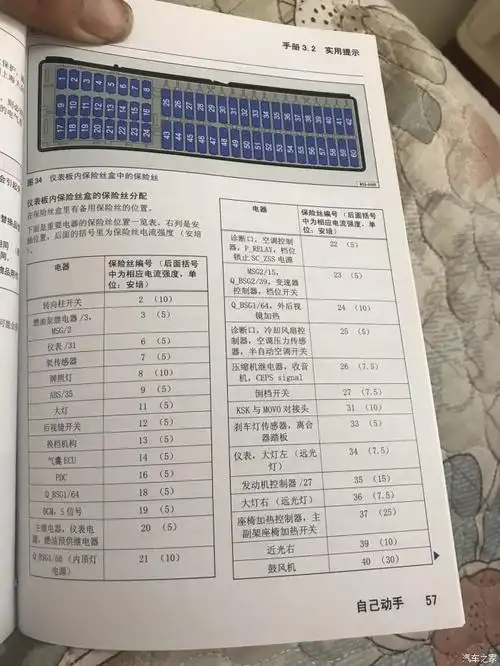 11款大众polo保险丝图解