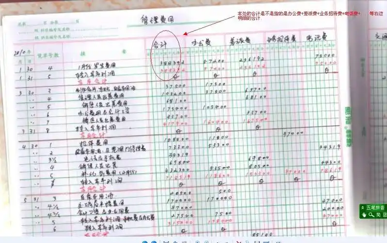 管理费用多栏账明细疑问求解?有图请看.