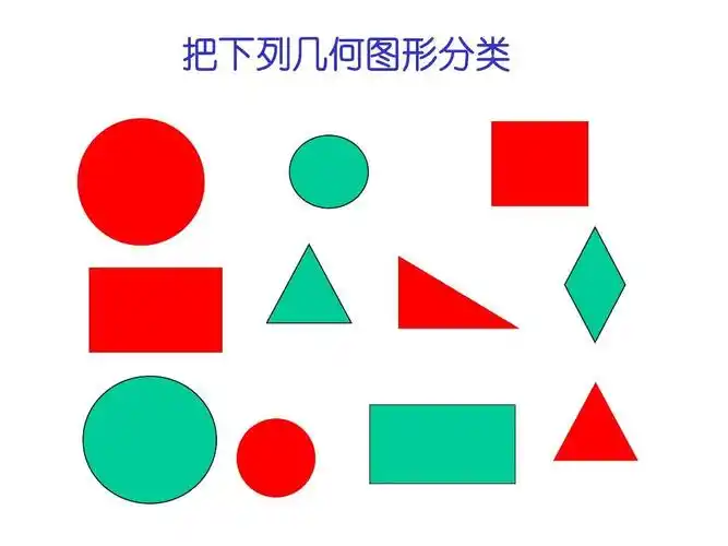 把下列几何图形分类