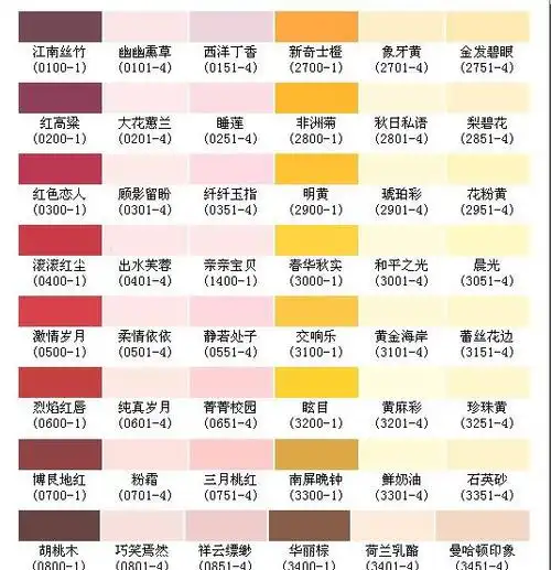 立邦漆怎么样 立邦漆颜色搭配 立邦漆专卖店