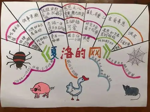 与书为友 巧手画思维导图