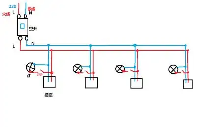 我要在十多个帐篷里接灯泡和插座,使用串联还是并联好?