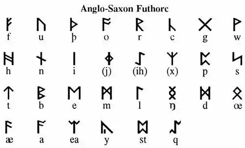 豆瓣日记: 你玩游戏时老见的"符文",都出自这种古代语言