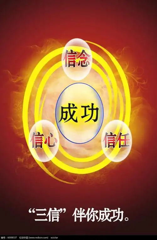 成功三信展板设计