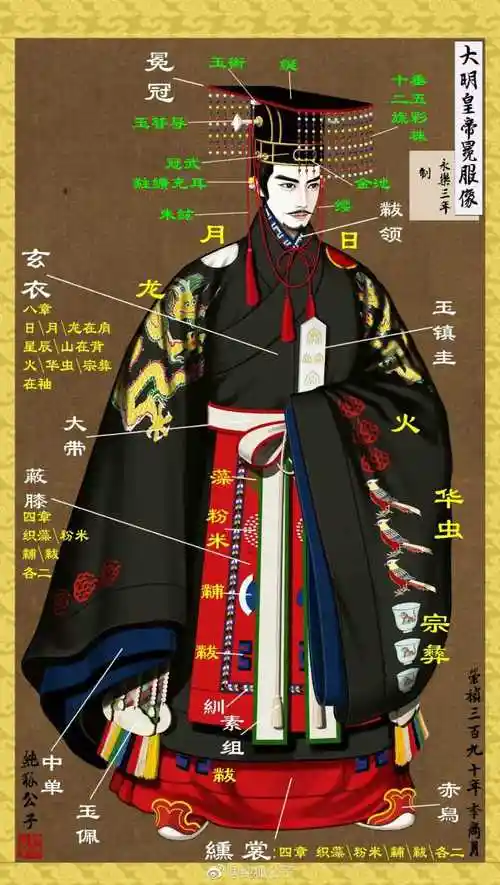 珠串项链: 再说到珠串的其他存在形式,除了服饰上所使用的的珠串,其实