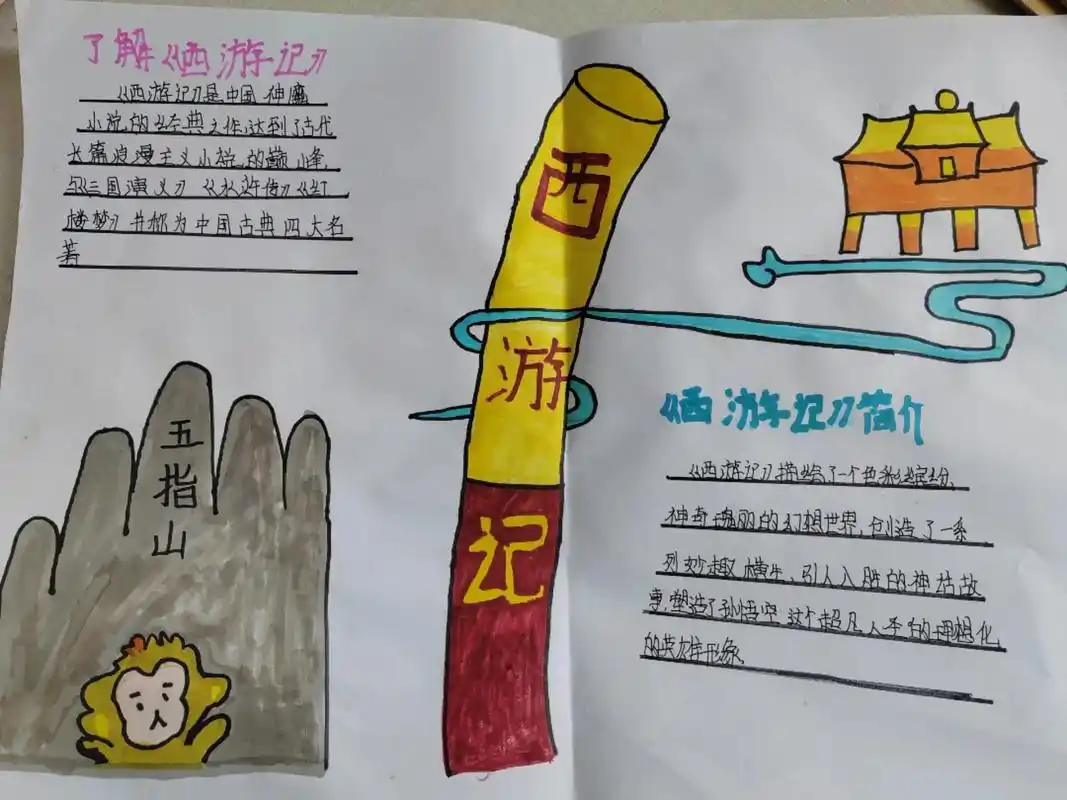 西游记手抄报 - 抖音