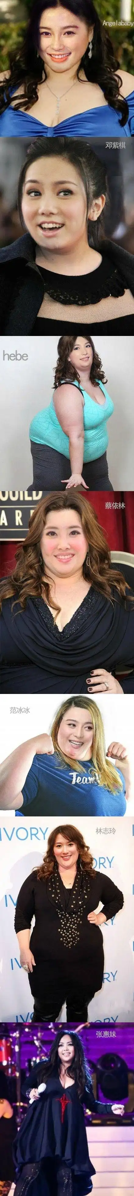 当你的女神变胖了,你们还会继续爱她吗?